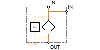 FRI series 2 Inlet connections